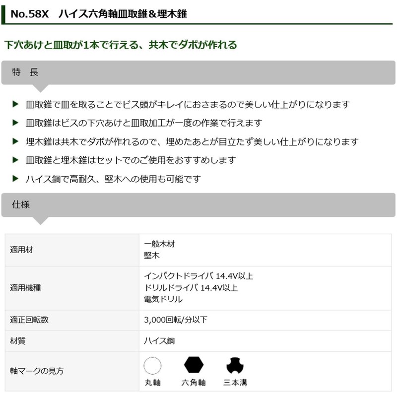 Star-M 58X-4105 High Speed Hex Head Countersunk 4 x 10.5