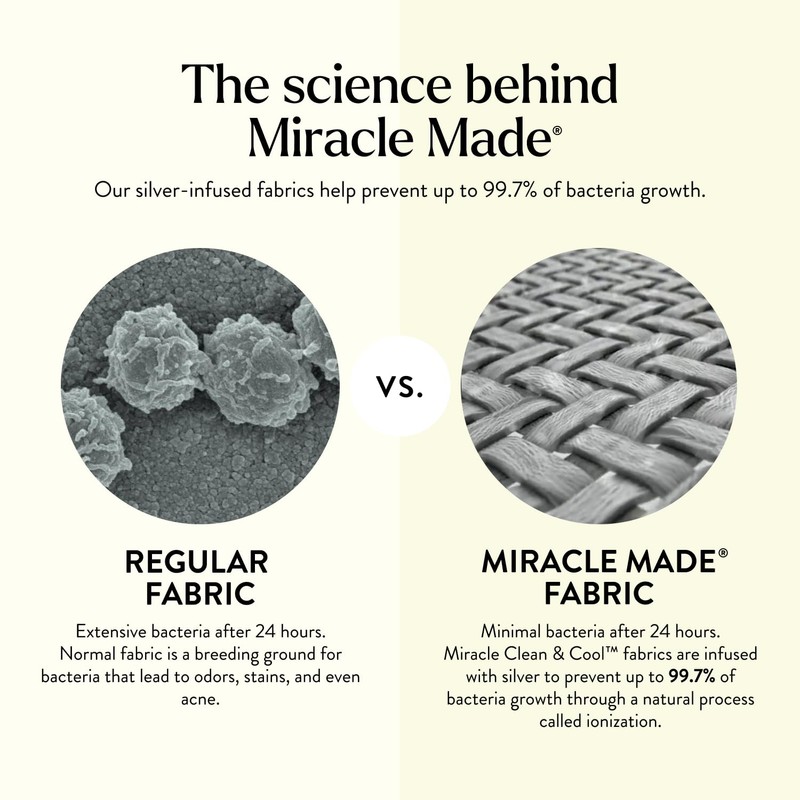 Miracle Made - Newly Improved Extra Luxe Cool IT -