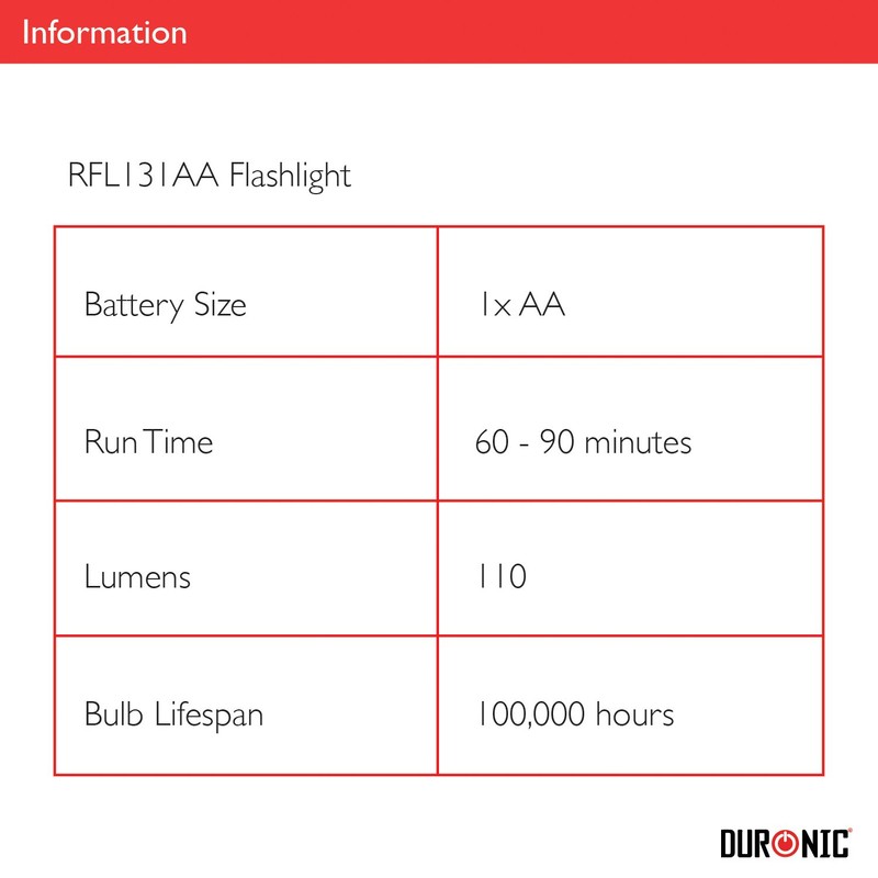 Duronic LED Torch Flashlight Super Bright RFL131AA Compact Charger Cable