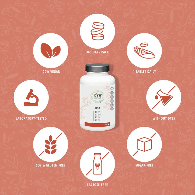 CYB Zinc - 25mg Pure, High Dose Zinc - Vegan