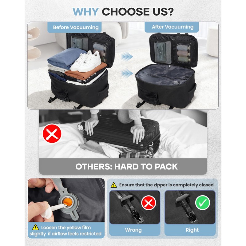 Vacuum Travel Backpack with Air Pump Carry on Flight Approved