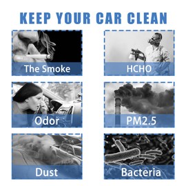 RYSPLORE Upgraded Cabin Air Filter & Filter Access Door for Dodge Ram 1500 2500 3500 4500 5500 Cabin Air Filter Kit Avenger Caliber Journey Compass Patriot Chrysler 200 OE# 68406048AA, 68318365AA