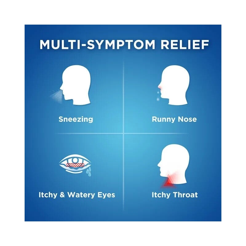 Equate Allergy Relief Chlorphenirami