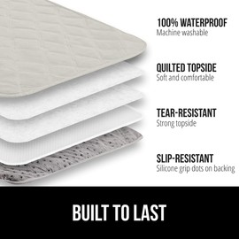 Gorilla Grip 100% Waterproof Dog Blanket 52x82, Pet Friendly Throw Essential for Medium Pets, Dogs, Cats, Tear and Slip Resistant Leakproof Couch Cushion Bed Protector Cover for Indoor Furniture Taupe