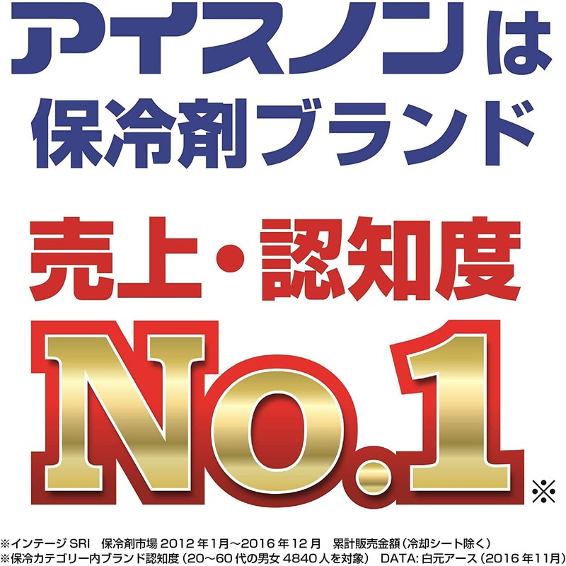 (2 Piece Set) Ice-non Cooling Ice Belt (Includes 1 Cover