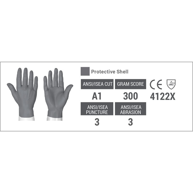 HexArmor Cut-Resistant Puncture-Resistant Nitrile Palm Knit Work Gloves | Helix®