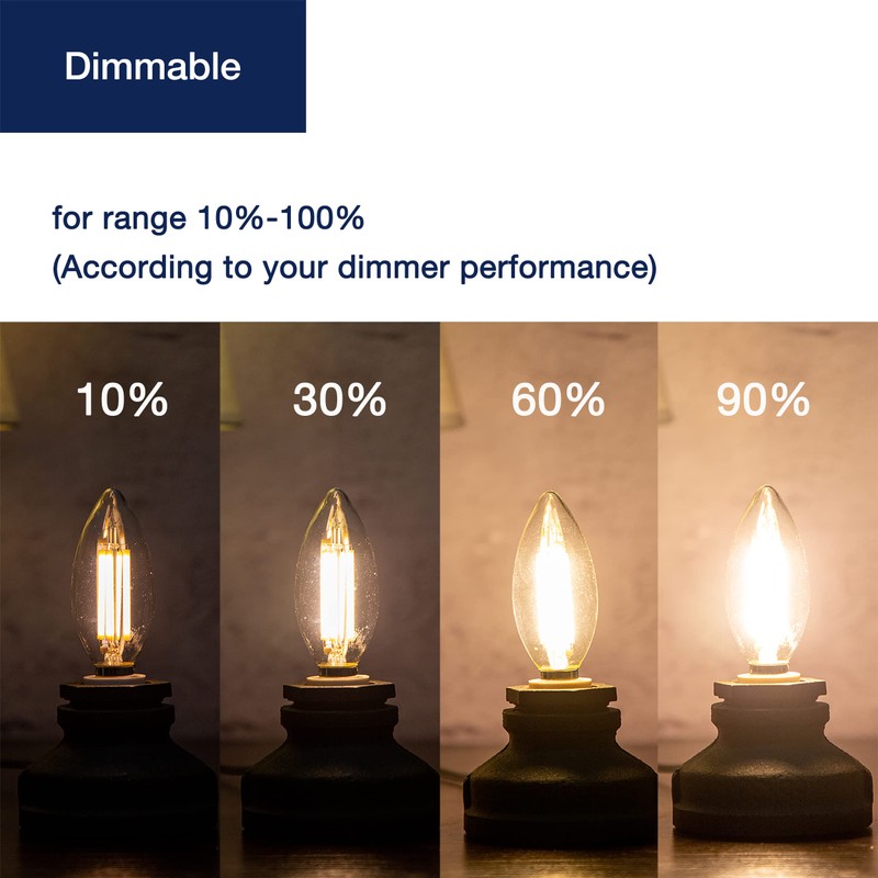 FLSNT 40W Equivalent LED Chandelier Light Bulbs, Dimmable Amber LED