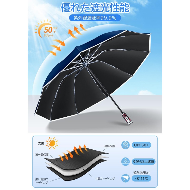Moon River Folding Umbrella, Reverse Folding Umbrella, Big Size, One-touch