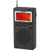 ZHIWHIS Portable Radio, AM FM Stereo Receiver, DSP Small Pocket