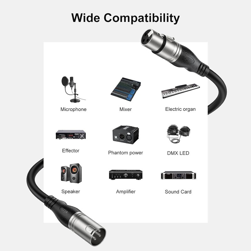 EBXYA XLR Cable 20ft 4 Packs - Premium Balanced Microphone