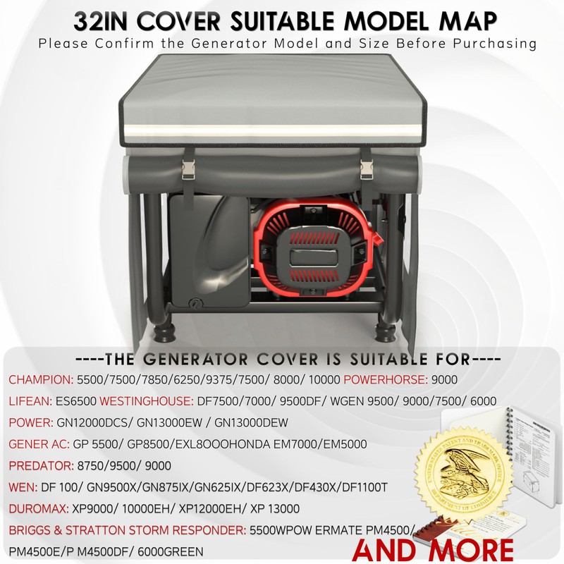 Generator Covers While Running, 32x24x24 Inches, Generator Covers for Outside,