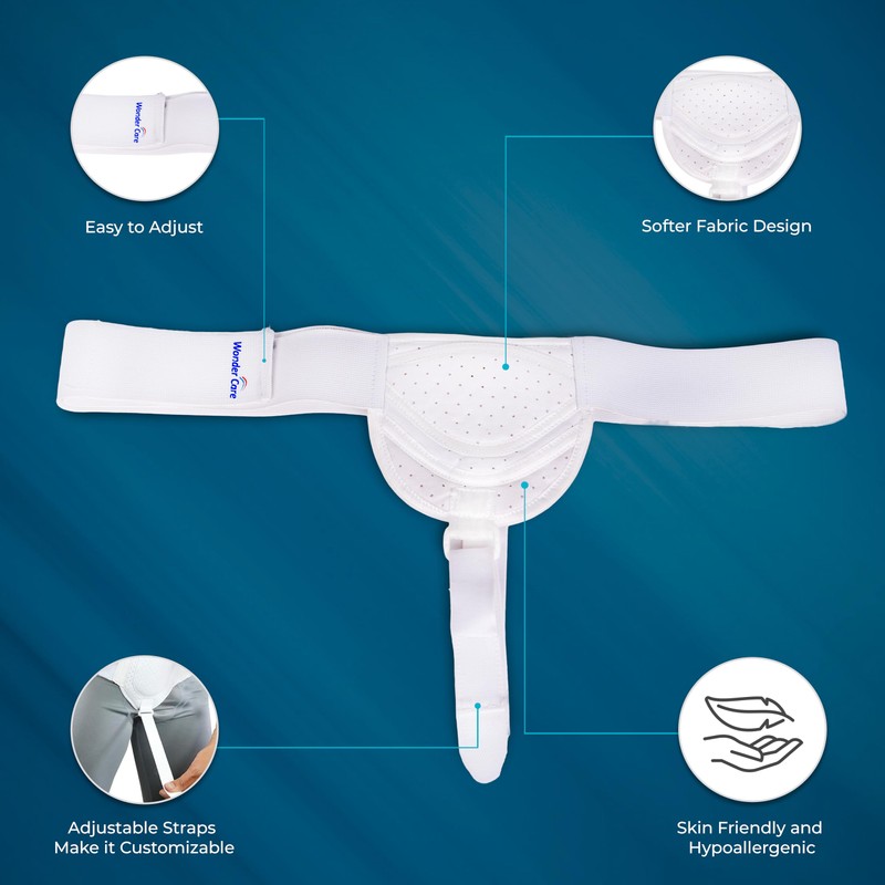 Wonder Care Hernia belt_men Inguinal-Hernia-Stützband Schmerzlinderung_entfernbare Kompressionspads Beckenwirbelsäule Flexibel einstellbar