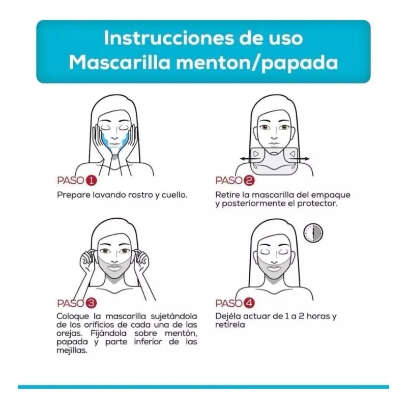 Mascarilla Mentonera De Papada Reafirmante Dr Mah 5x Piezas