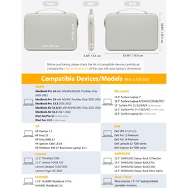 HYZUO 13.3-14 Inch Hard Shell Laptop Sleeve Case for MacBook Pro 14 M4/M3/M2/M1, MacBook Pro/Air 13, XPS 13, 13.8"-13.5" Surface Laptop, HP Spectre X360 13/14, Beige