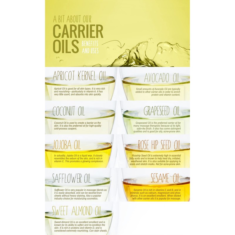 Feelia - Organic Moringa Oil - Cold Pressed, Moisturizing, Rich