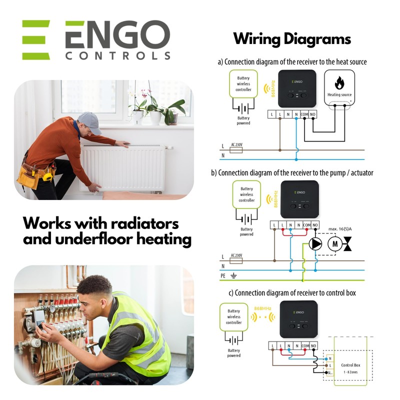 ENGO E901RF Wireless Thermostat 7 Day Programmable Central Heating Controller