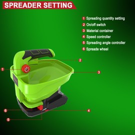 GARCARE 7.2V Cordless Seed Spreader - Capacity 3.3L, 2.0Ah Built-in Battery, Charging Cable Included, Handheld Fertilizer, 2.5h Standby Time, for Fertilizer, Seeds