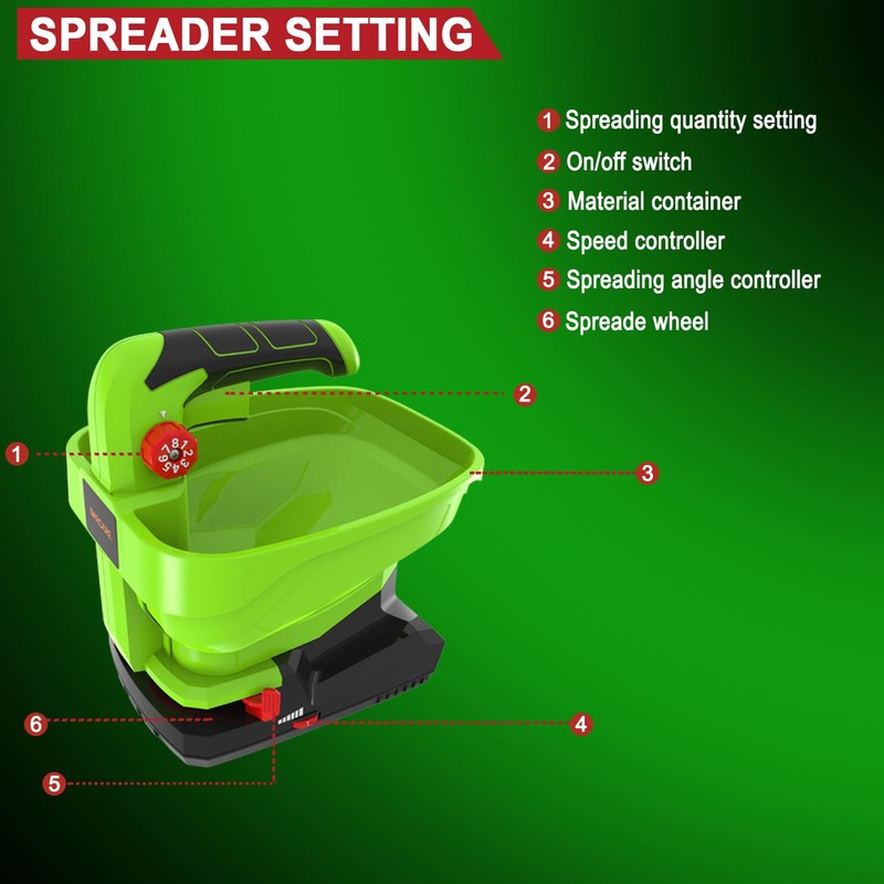 GARCARE 7.2V Cordless Seed Spreader - Capacity 3.3L, 2.0Ah Built-in