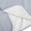 Wearable Incontinence Mattress Washable Resusable Water Absorption Adjusatble Grey Blue