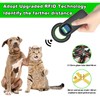 Animal Microchip Scanner,Symcode Pet Microchip Tag Reader Scanner with 1.44”
