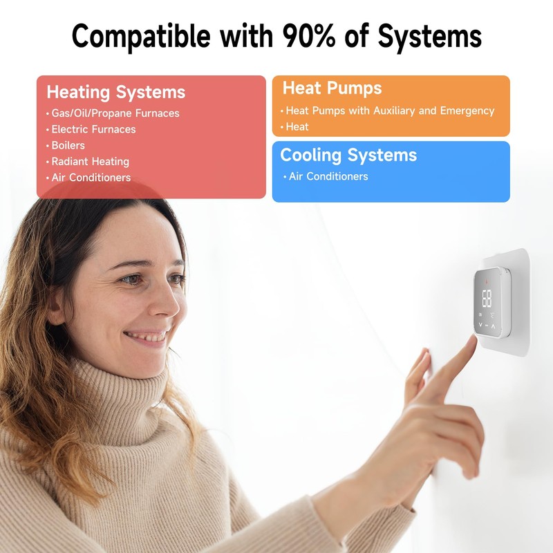 Smart Thermostats for Home, WiFi Thermostats Compatible with Alexa and