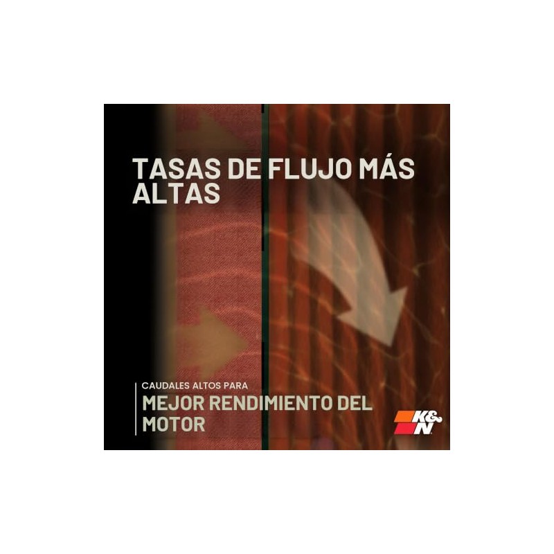 K&N Filtro de Aceite HP-7020 para Lexus/Toyota/Lotus/Scion 2005-2021