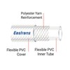 1/4" ID x 50 Ft High Pressure Braided Clear PVC