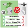 Foam Cannon for Pressure Washer with Dual Connector, Balabulala Car