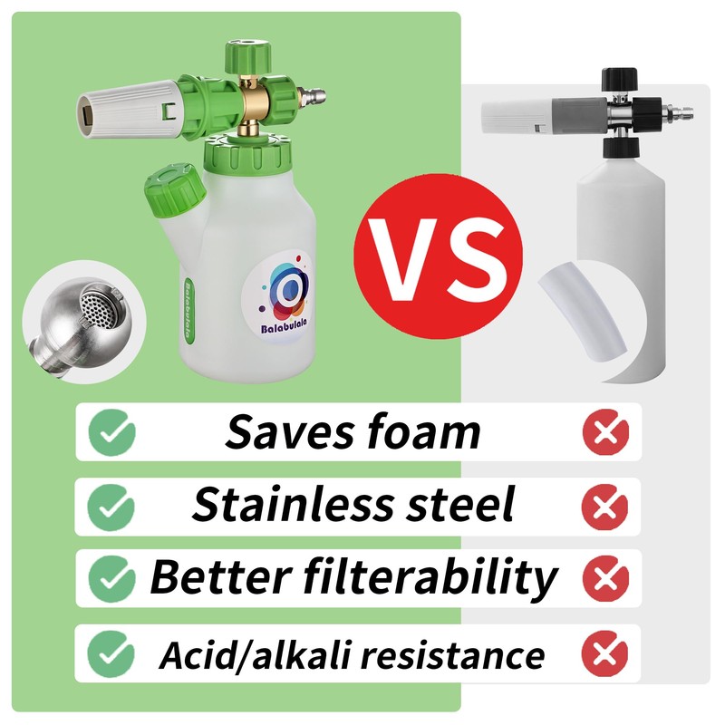Foam Cannon for Pressure Washer with Dual Connector, Balabulala Car