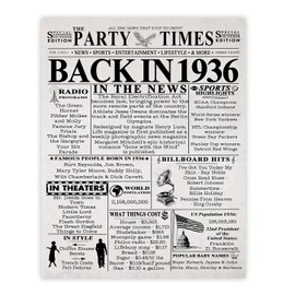 89th Birthday Poster Unframed - Back In 1936 Newspaper - Happy 89th Birthday Gifts for Men Women Vintage Retro Born In 1936, 8x10 Inch Eighty-Nine Eighty-Ninth Bday Party Decor Decoration