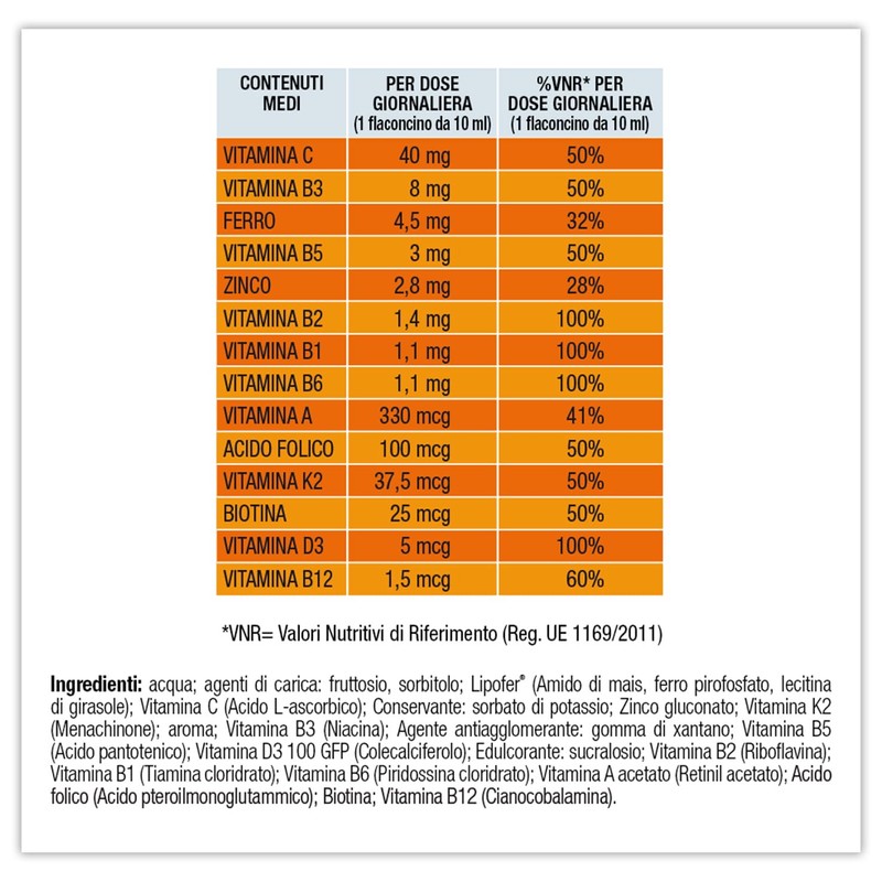 Vita Act Multivitaminico Junior, Integratore Alimentare per Bambini con Vitamina