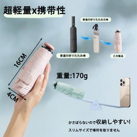 Folding Umbrella, Parasol, Stylish, 6.0 oz (170 g), Ultra Lightweight, Durable, 6 Ribs, 100% UV Protection, Light Shield, Heat Stroke Protection, Sun Protection, Heatstroke Protection, UV Protection