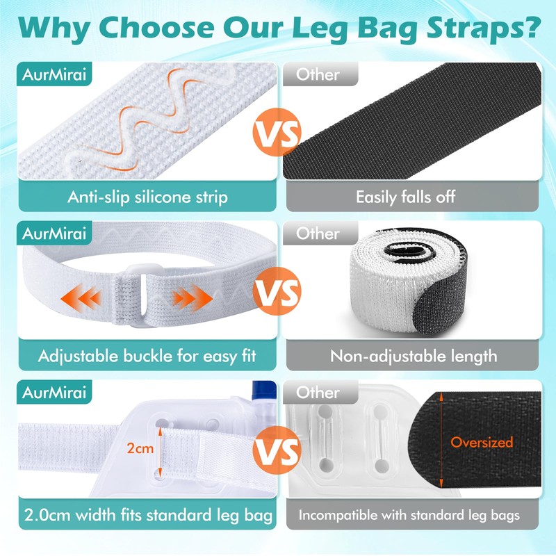 AurMirai Anti-Slip Catheter Leg Bag Strap, 16 in / 40