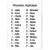 Print'n'Lam A7 Pocket Size Laminated Double Sided Reference Cards Phonetic