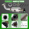 FOMIUZY High Flow Front Catalytic Converter Kit Direct-Fit Honda CRV