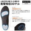Heal foot Ergonomic Impact Absorbing Insole, black