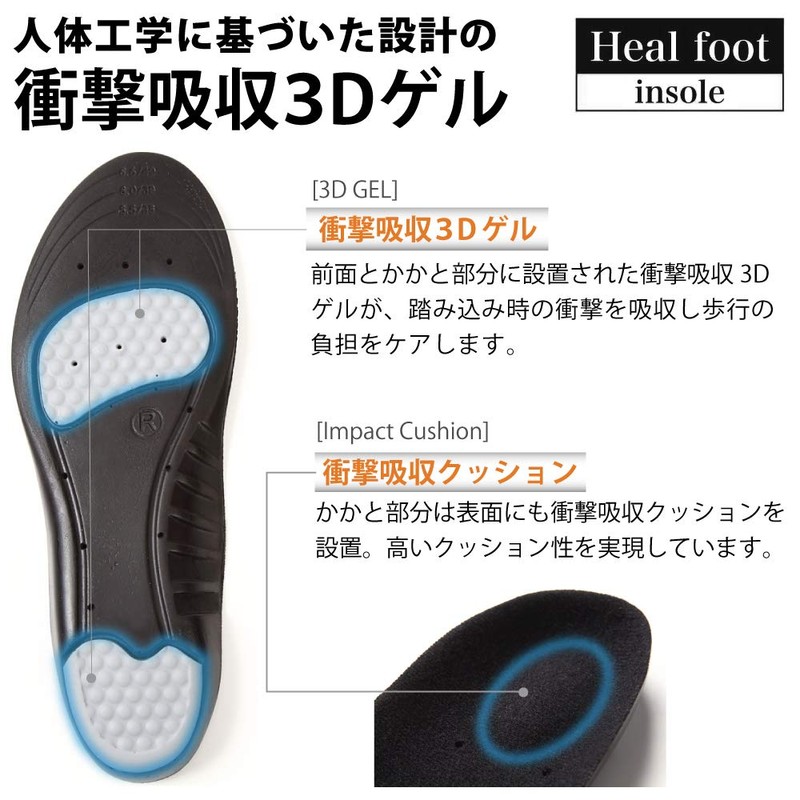 Heal foot Ergonomic Impact Absorbing Insole, black
