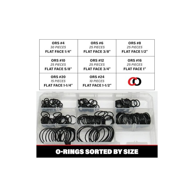 Kit de juntas tóricas Captain O-Ring ORS de cara plana