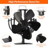 TCFUNDY Heat Powered Wood Stove Fan Oscillating, Fireplace Fan 60°