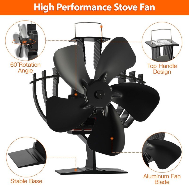 TCFUNDY Heat Powered Wood Stove Fan Oscillating, Fireplace Fan 60°