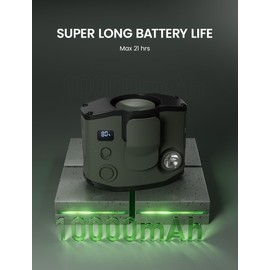 Portable Waist Clip Fan with LED Display, Light, 10000 mAh Small Belt Fan with Dual Clips and Lanyard, Personal Wearable Cooler with 3 Speeds, Small Necklace Fans, Shirt Fan for Hot Flashes, Jobsite