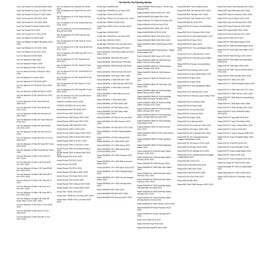 TUSK (4 Pack) Tapered Spline Drive Lug Nut 12mm x 1.50mm Thread Pitch Chrome for Polaris RZR Pro R 4 Race Replia Edition 2025