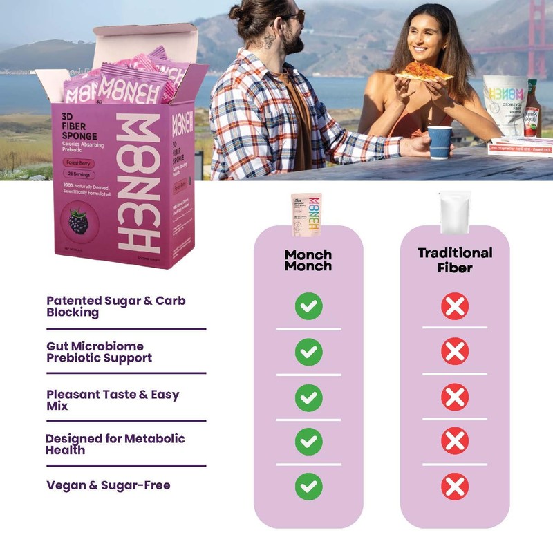 Monch Monch Calorie Absorbing Fiber Sponge – Forest Berry Flavor