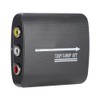 Mini AV CVBS RCA to HDMI Video Audio Converter Adapter