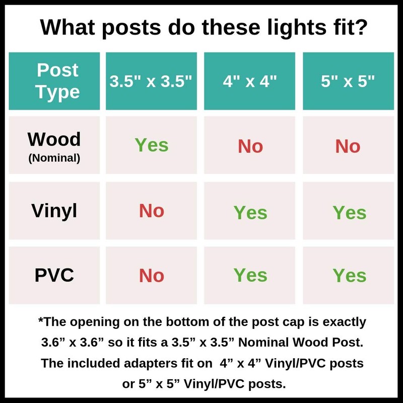 GreenLighting 12 Pack Modern Design Solar Powered 10 Lumen Post