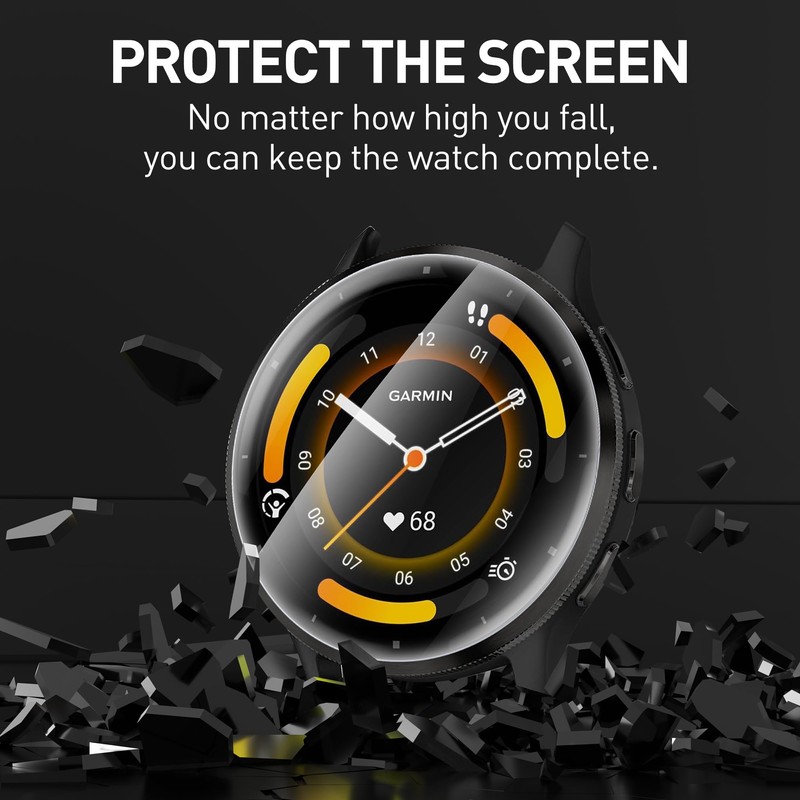 Suoman 6-Pack for Garmin Venu 3 45MM Screen Protector, Charger