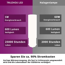 TRIJZHOU B15d LED Lamp Replaces 50 W 60 W 40 W Halogen Lamp Warm White 600 Lumen 3000 K 220 V 230 V Corn Cob Bedroom Desk Lamp Sewing Machine Lamp Pack of 2 [Reusable]