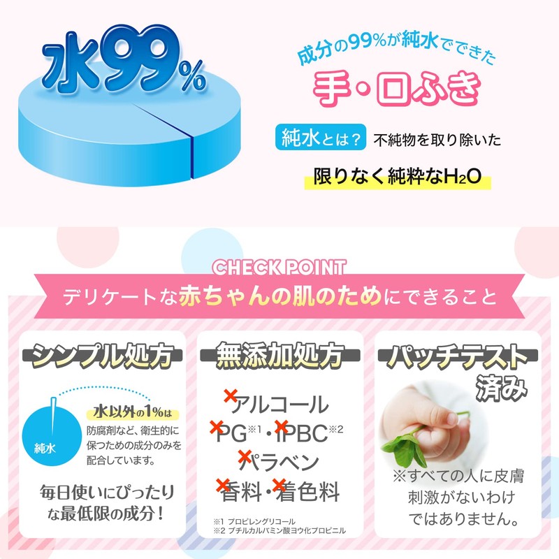 Pure Water Baby Care, Lec 99% Pure Water, Mesh Sheet,