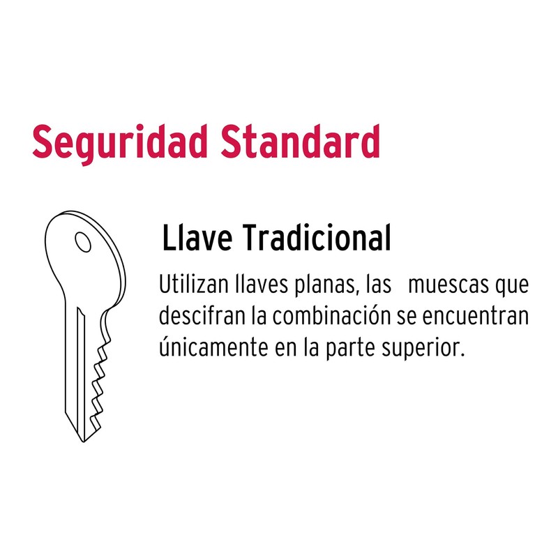 Hermex Basic CERO-22P, Cerrojo doble cilindro, latón antiguo