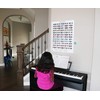 Piano Chord and Scale Poster Chart for Piano Players and